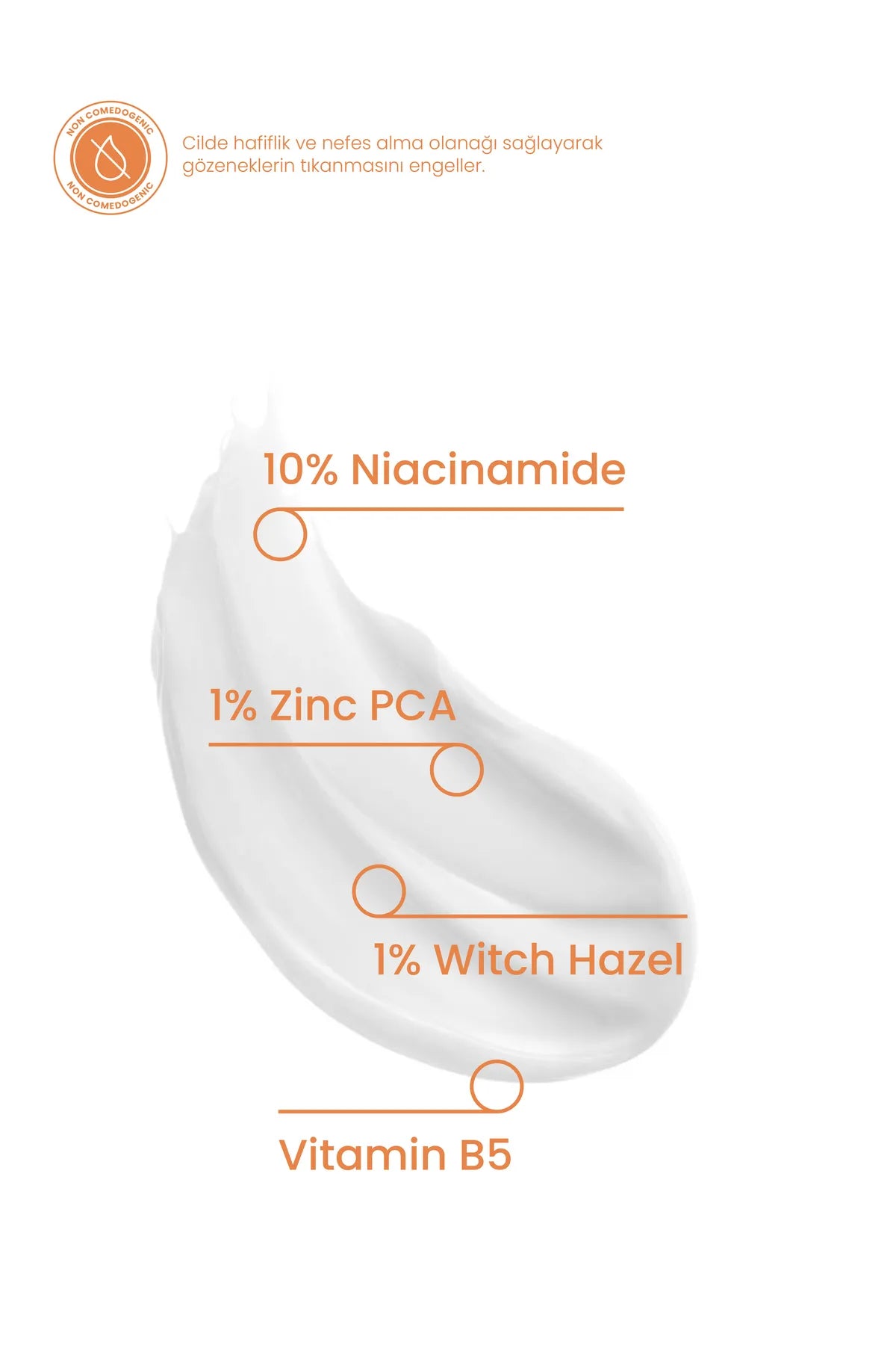 Cosmogenesis Labs - GezichtMasker - Intensief Anti-Acne Poriënverstevigend Vitamine B3-Masker - Preventie van Mee-eters - Niacinamide 10% - Zink PCA 1% - Dermatologisch getest - Voor Alle huidtypen - 50 ml
