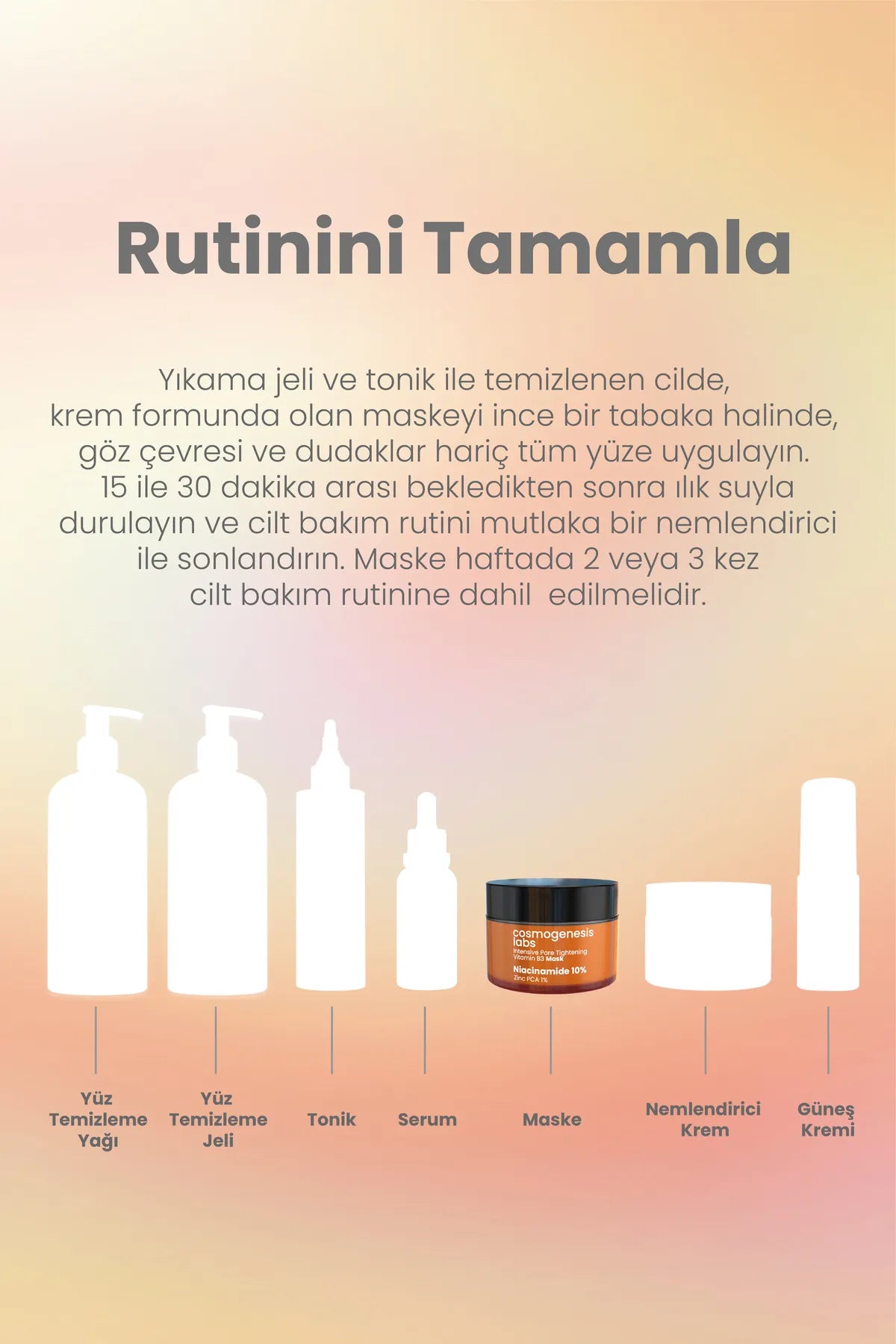 Cosmogenesis Labs - GezichtMasker - Intensief Anti-Acne Poriënverstevigend Vitamine B3-Masker - Preventie van Mee-eters - Niacinamide 10% - Zink PCA 1% - Dermatologisch getest - Voor Alle huidtypen - 50 ml