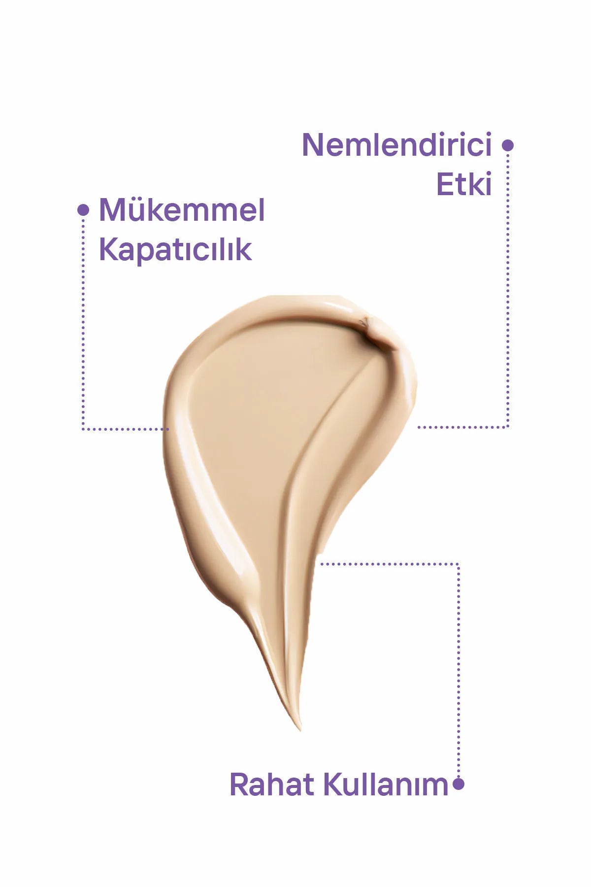 Eliamora Eye Concealer Cream 5% Cafeïne - Concealercreme voor onder de ogen - Zorgt voor perfecte dekking - Vitamine C - Dermatologisch getest - Alle huidtyen - 20 ml