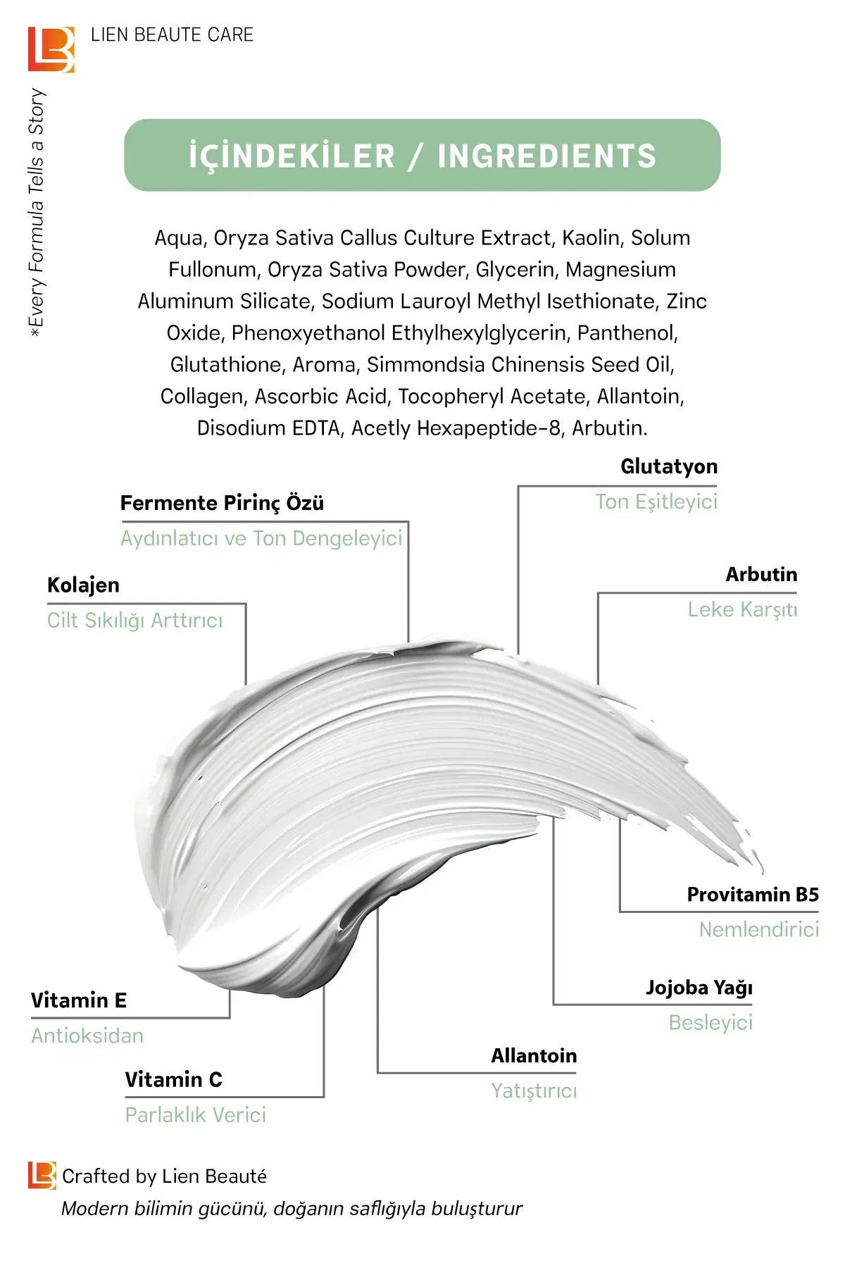Lien Beaute Lumirice Fermented Rice Extract Mask Nourishing Smoothing Brightening & Anti-Aging Effect - Gefermenteerde Rijst Gezichtsmasker: Gladmakend Verhelderend Egaliserend Anti-veroudering - Vitamine mix & Kruinden Eiwit - Alle huidtypen - 150ml