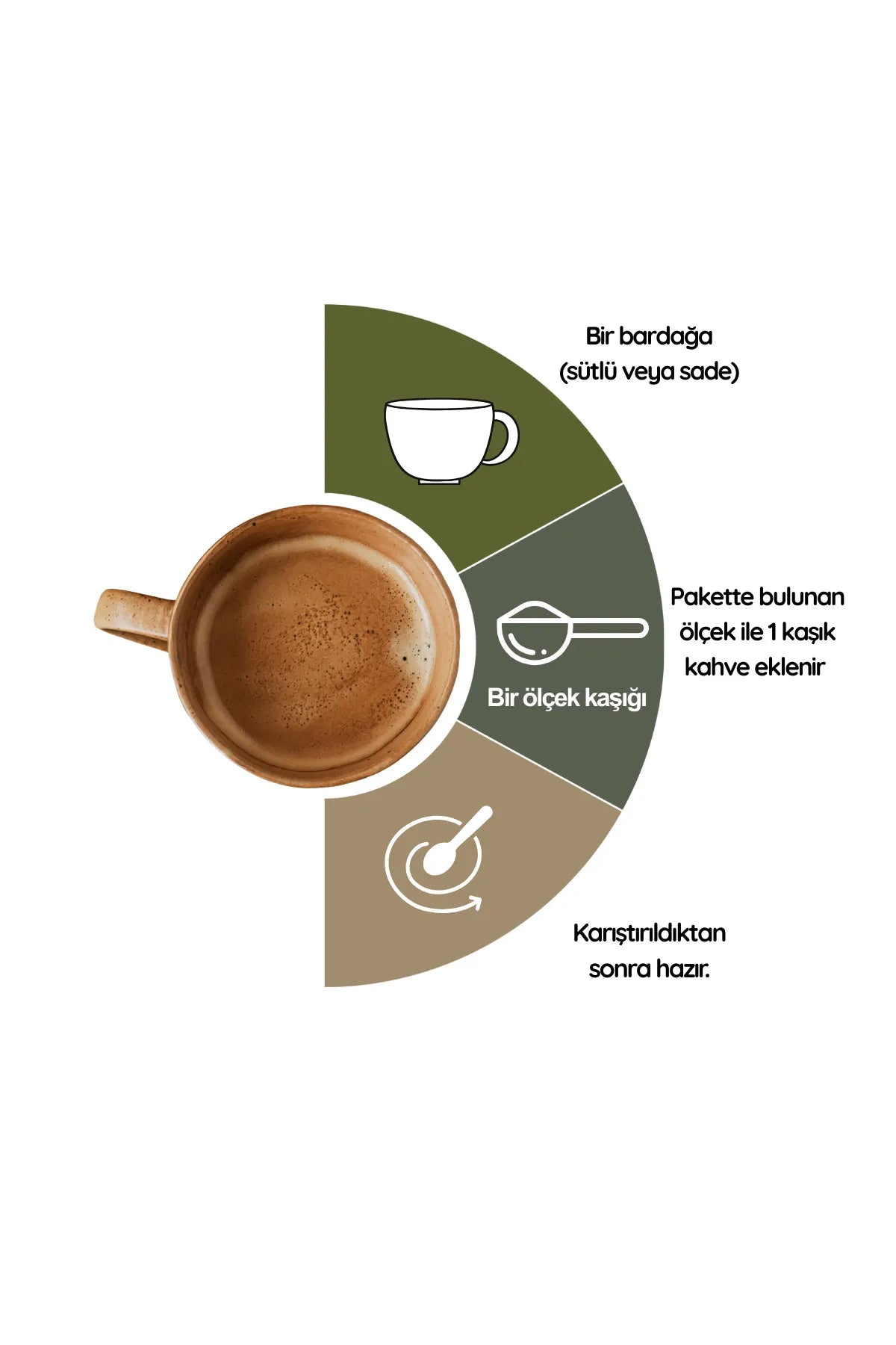 Clinco Form Coffee – Special Formula met Detox Koffie - Dieetkoffiepoeder - Koffiemelange met kruideningrediënten 100 gr - 1 Maand Gebruik