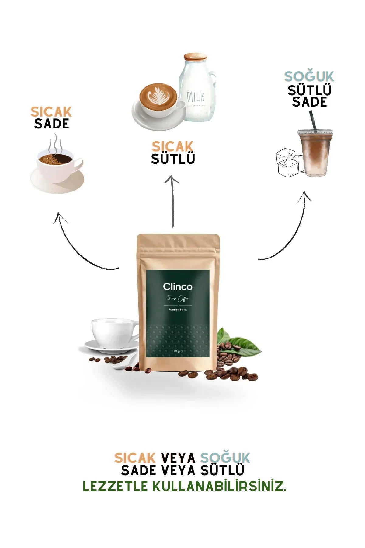 Clinco Form Coffee – Special Formula met Detox Koffie - Dieetkoffiepoeder - Koffiemelange met kruideningrediënten 100 gr - 1 Maand Gebruik