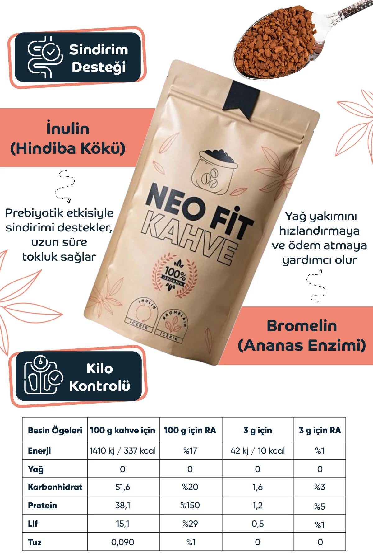 Neo Fit Koffie Coffee Inuline (Hindiba)(Cichoreiwortelvezel) & Bromelaïne Koffie Detox Afvallen 100 gr
